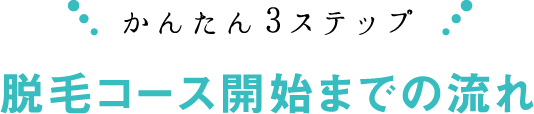 かんたん3ステップ 脱毛コース開始までの流れ